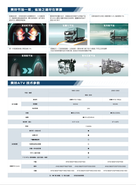 奧鈴ATV