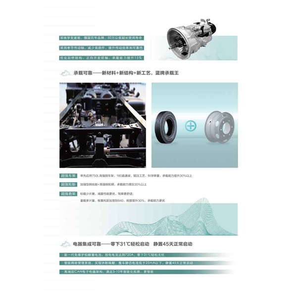 奧鈴Pro